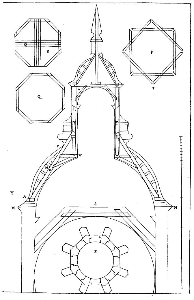 Diseño de una cúpula encamonada.